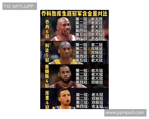 体育明星含金量排名揭晓谁将登顶成为最具价值的运动偶像 体育明星含金量排名揭晓谁将登顶成为最具价值的运动偶像