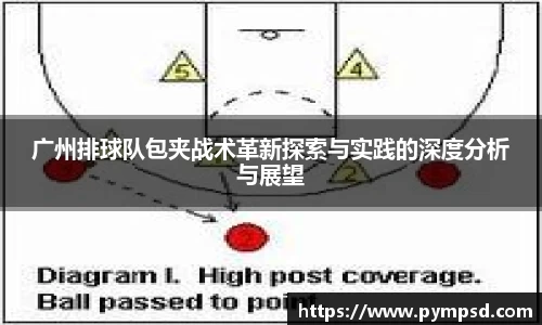 广州排球队包夹战术革新探索与实践的深度分析与展望